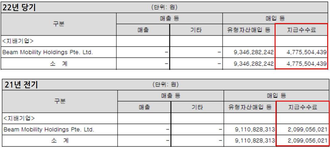 빔 지급 수수료.jpg