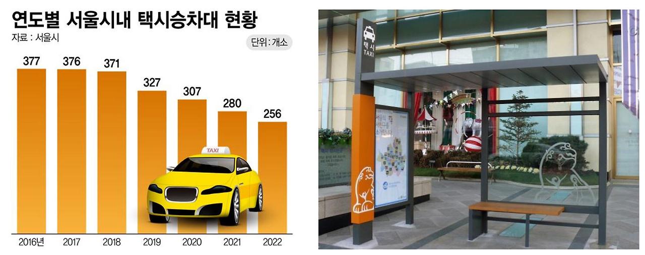 그림9_택시승차대.jpg