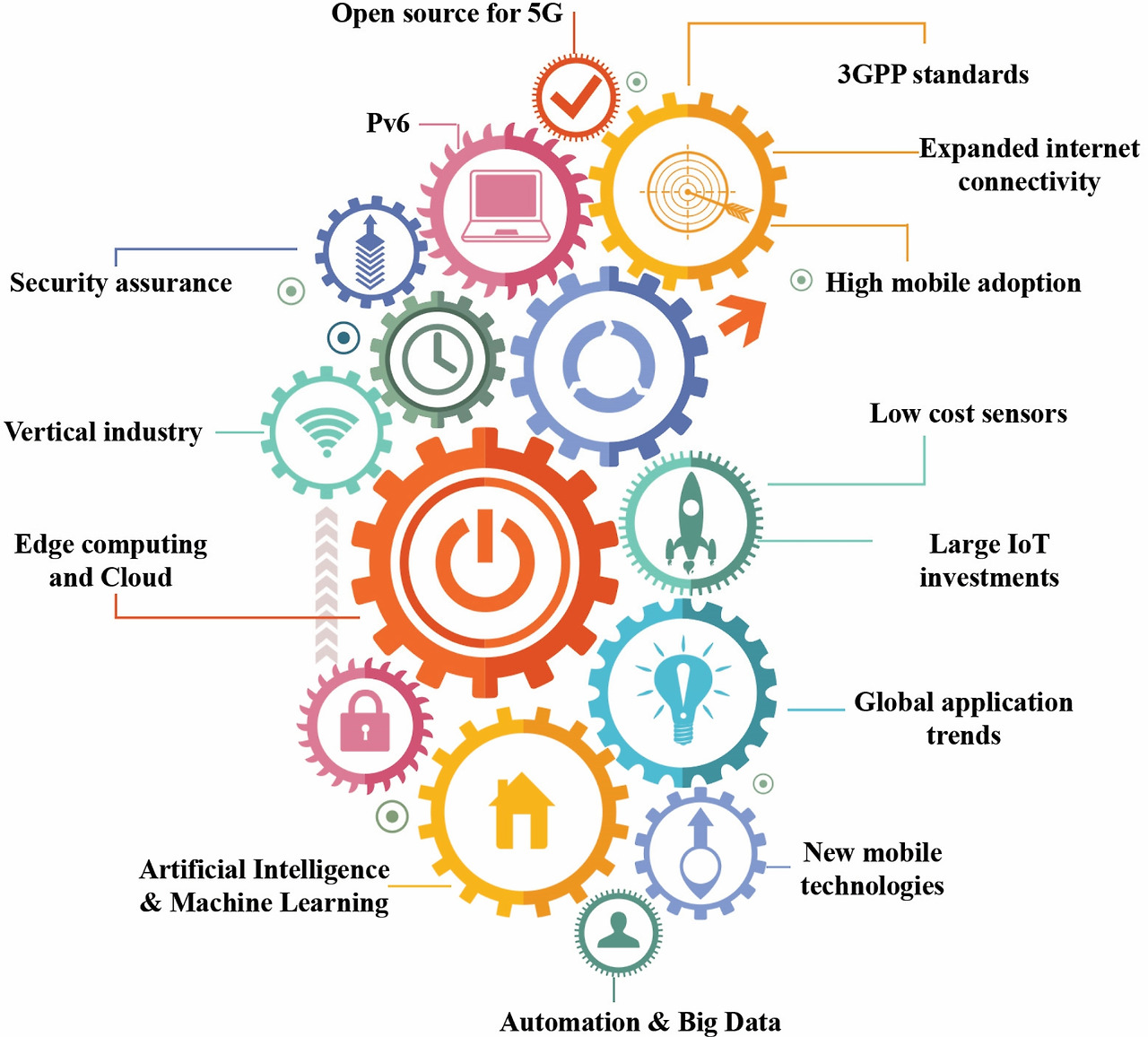 새로운 비즈니스.2.jpg