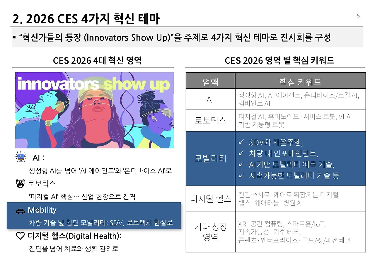 CES 2026__페이지_05.jpg