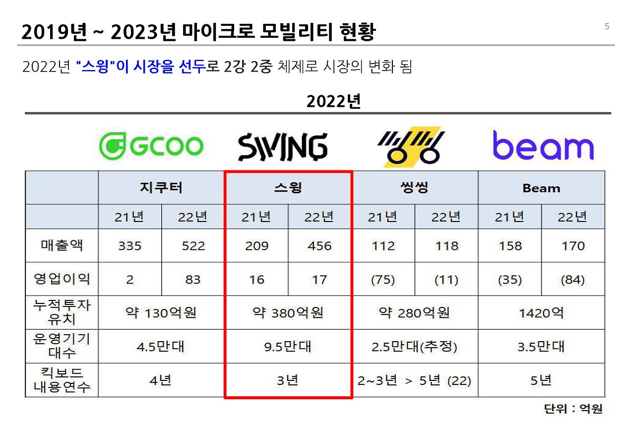 PM 수익성__페이지_05.jpg