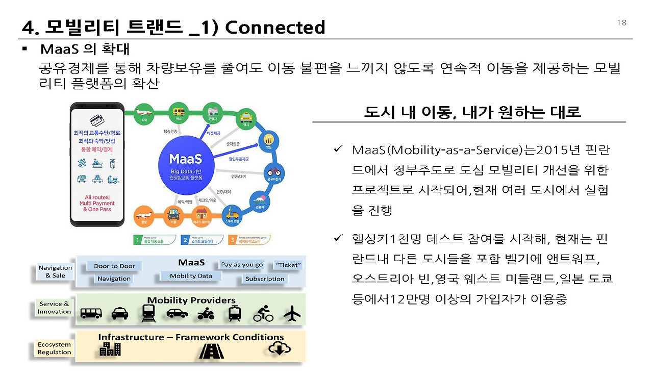 도시내 이동 변화__페이지_18.jpg