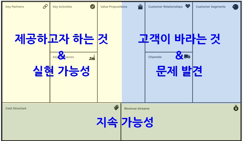 비즈모델_1.jpg