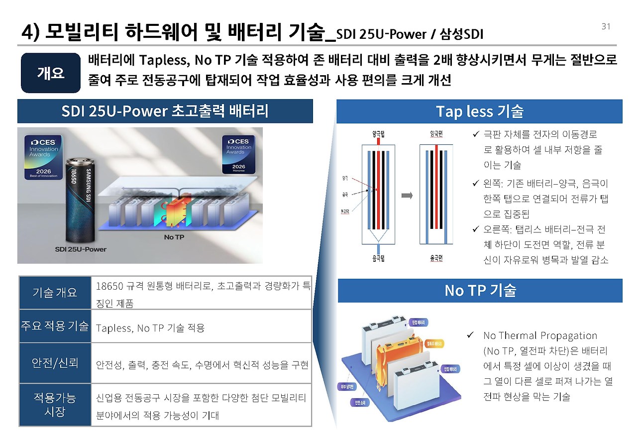 CES 2026__페이지_31.jpg