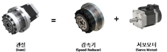 감속기_서보모터.jpg