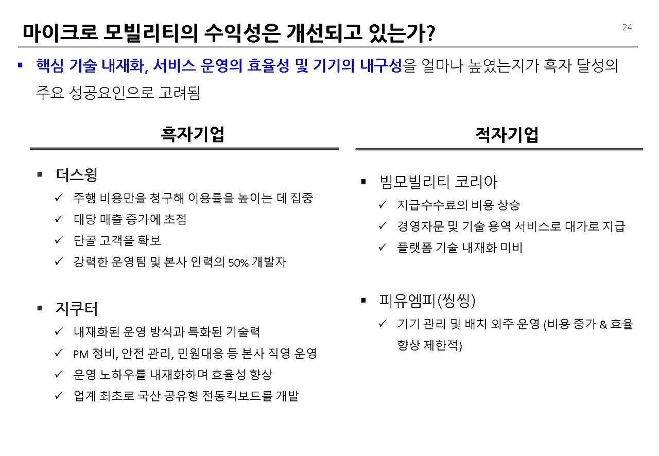 PM 수익성__페이지_24.jpg