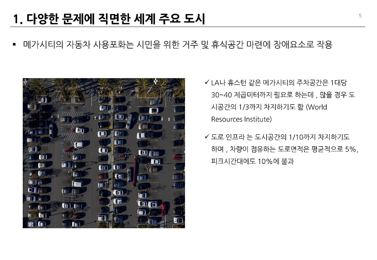 도시내 이동 변화__페이지_05.jpg