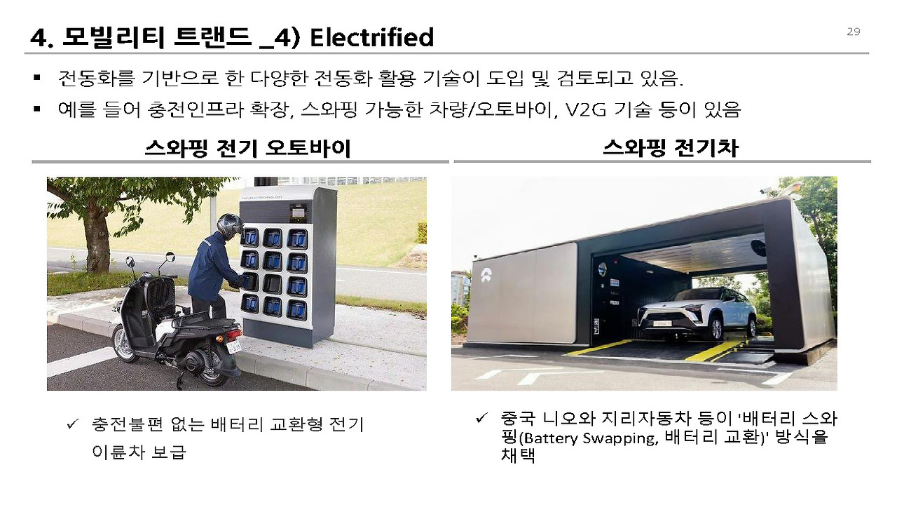 도시내 이동 변화__페이지_29.jpg