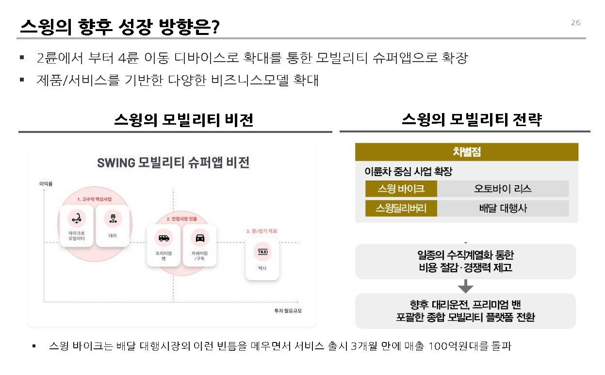 PM 수익성__페이지_26.jpg