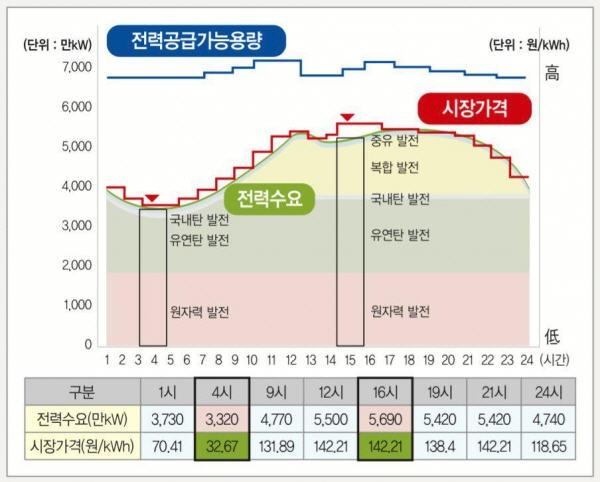 비용기반 가격결정.jpg