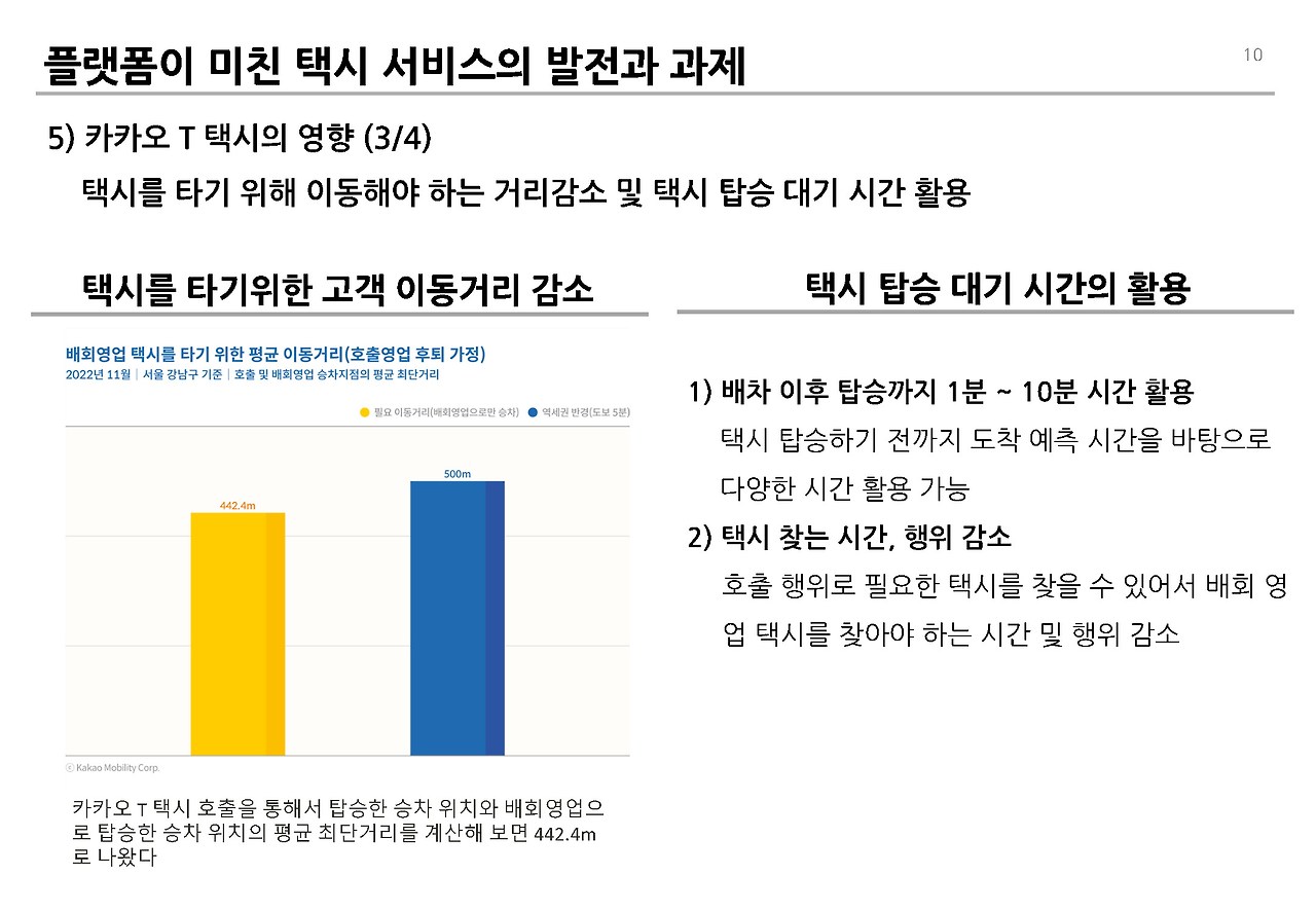 플랫폼 택시의 영향과 과제__페이지_10.jpg