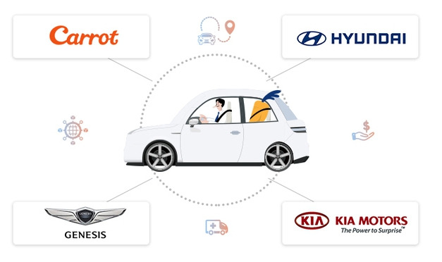 커넥티카 보험.jpg