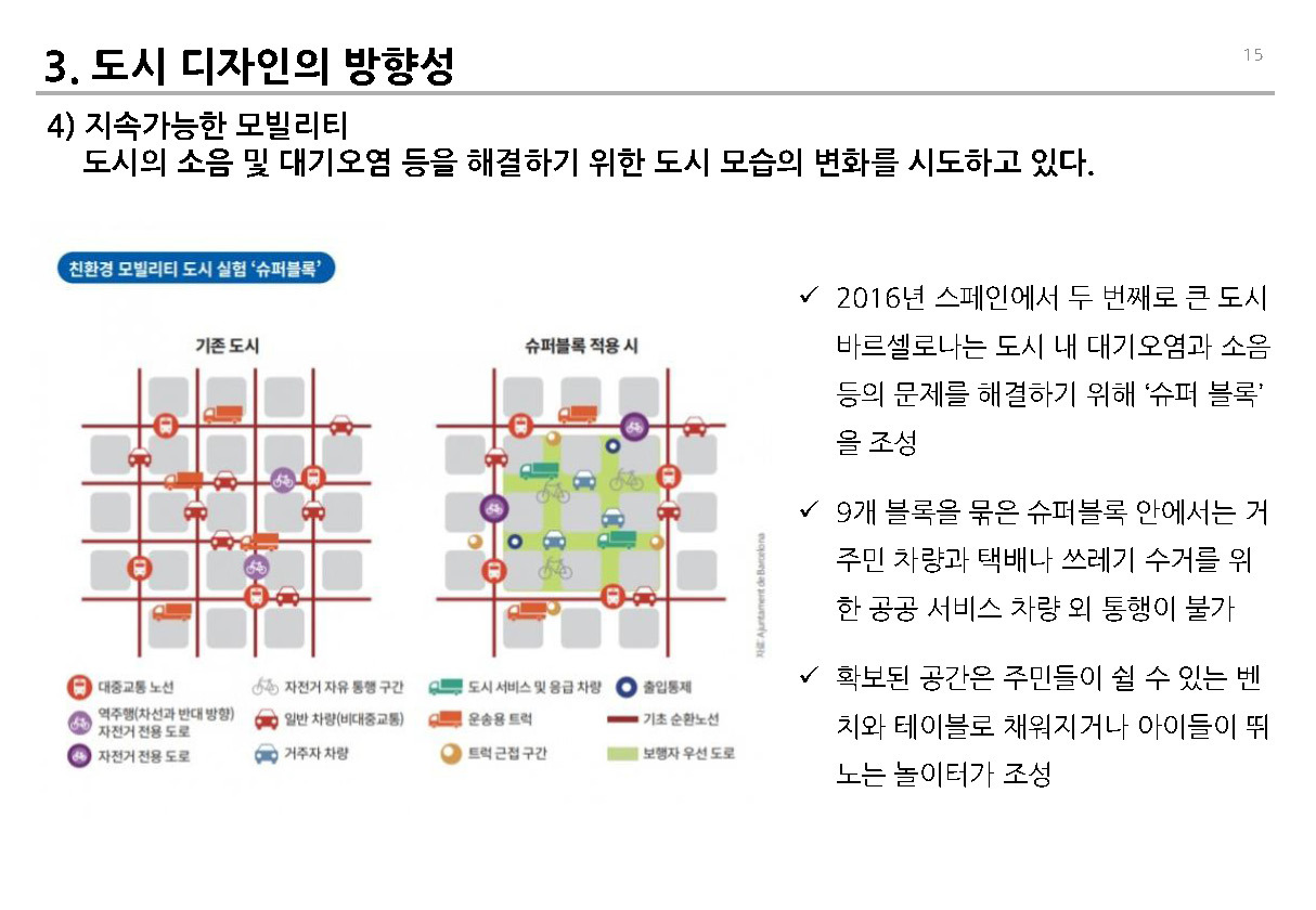 도시내 이동 변화__페이지_15.jpg