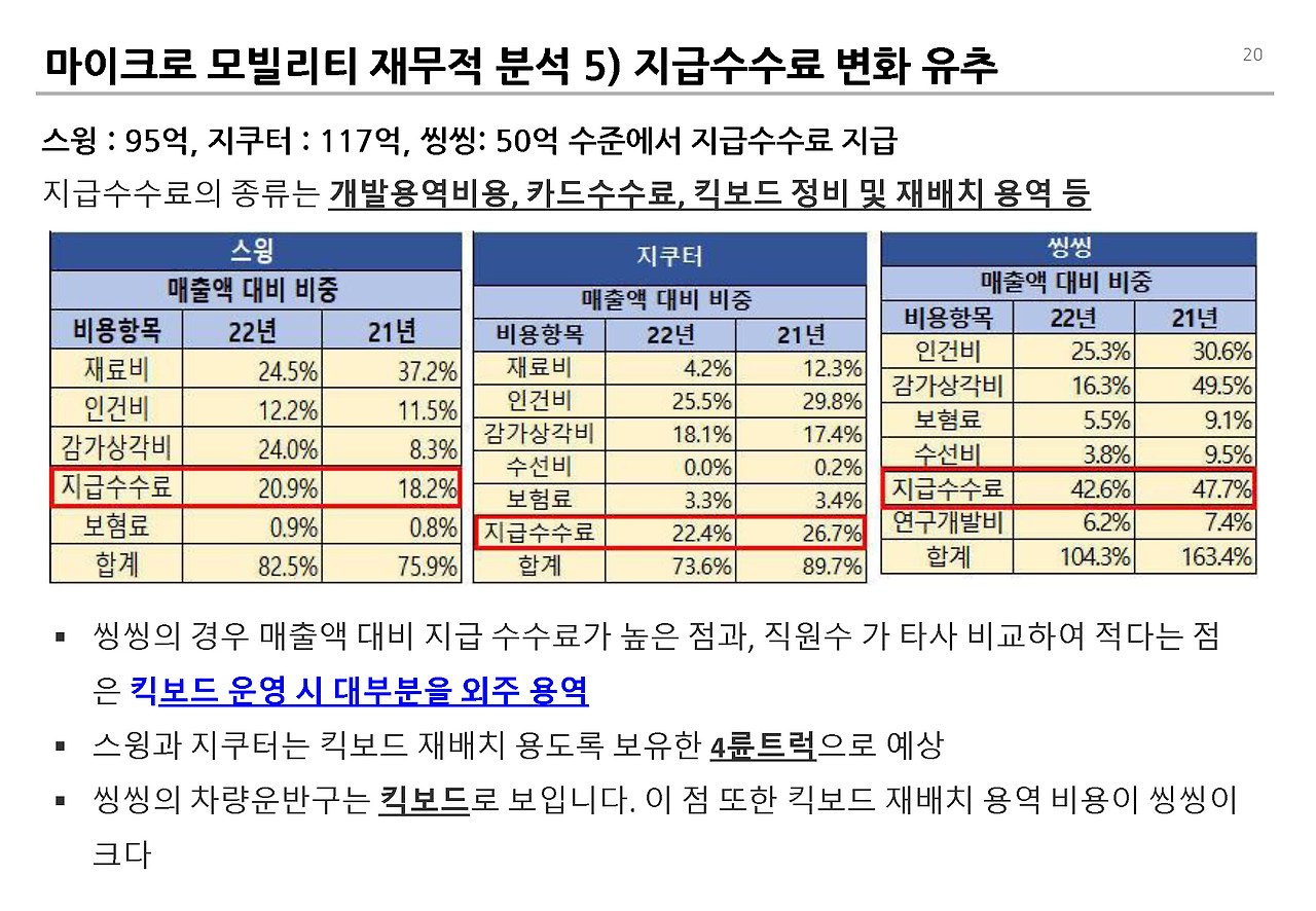 PM 수익성__페이지_20.jpg