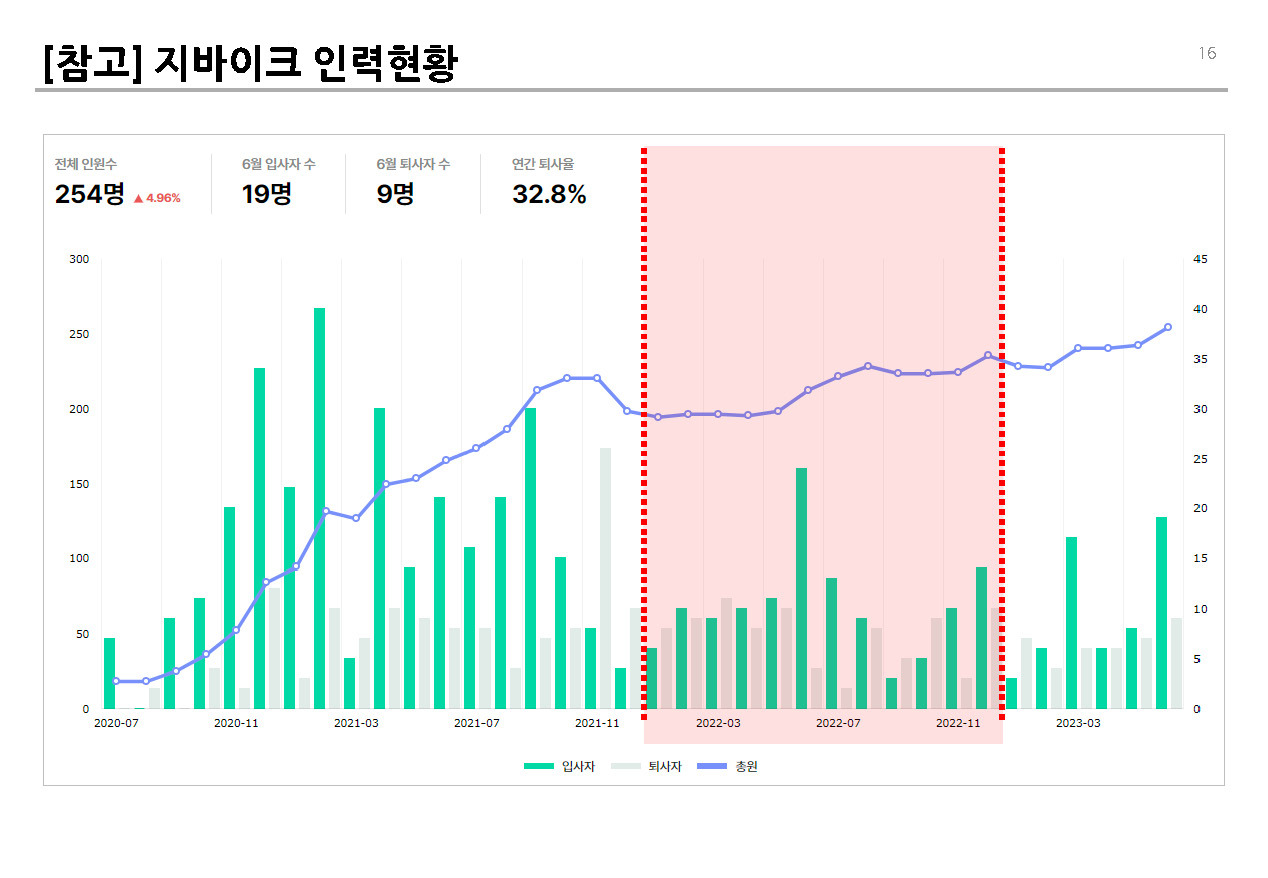 PM 수익성__페이지_16.jpg