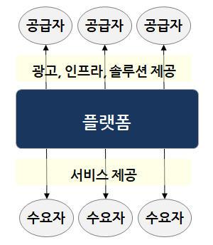 양면시장.jpg