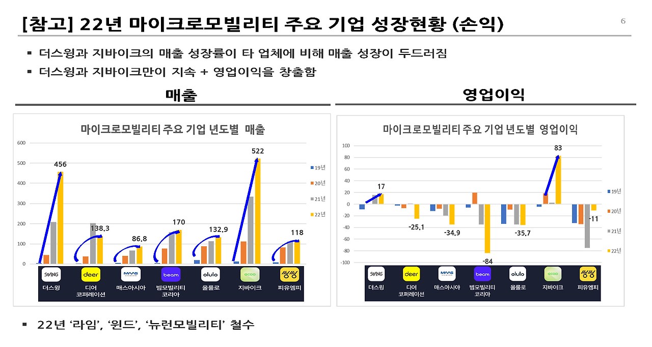 PM 수익성__페이지_06.jpg