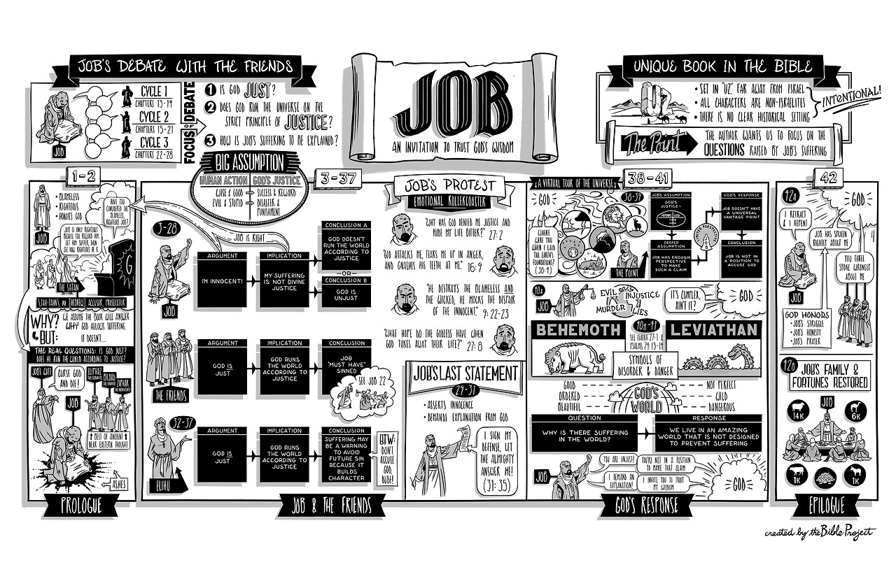TBP_17_Job_Poster (1).jpg