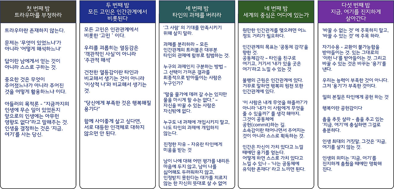 미움받을 용기.jpg