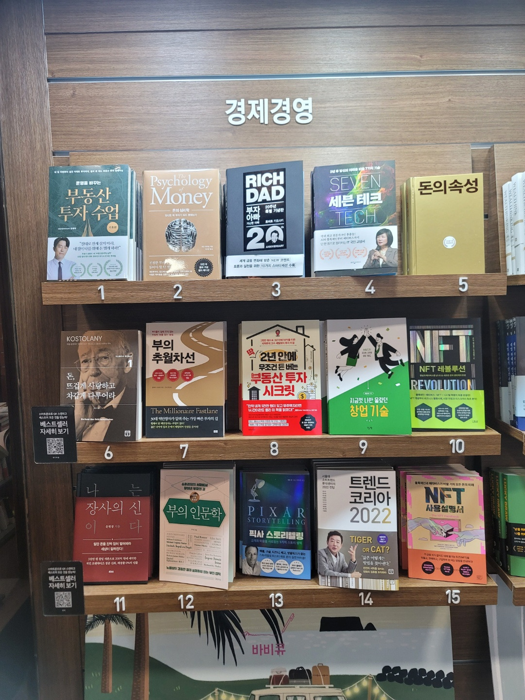 교보베스트셀러_경제-경영_2022-04.jpg