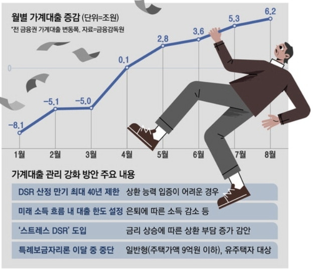 유동성3.jpg