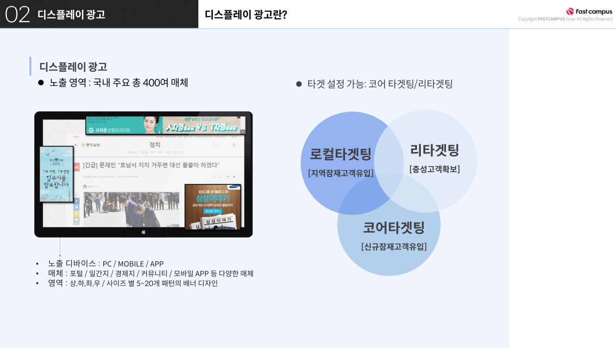 패스트캠퍼스 디지털마케팅: 미디어 플랜 수립
