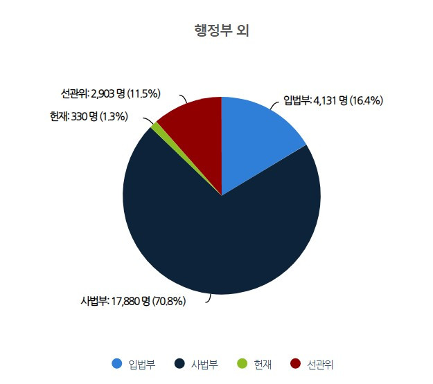 Screenshot 2022-03-02 at 21.30.28.jpg