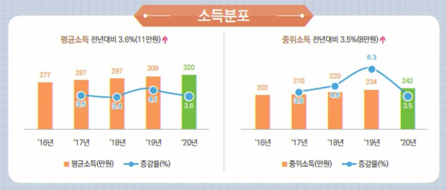 Screenshot 2022-03-21 at 19.46.07.jpg