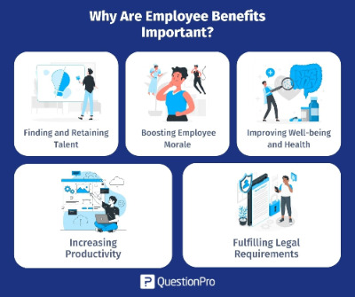 Why_are_employee_benefits_important.jpg