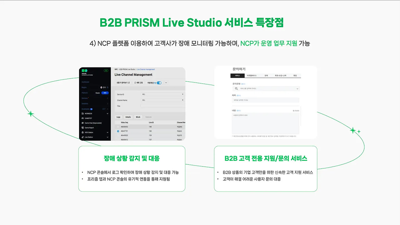 B2B PRISM 특장점4.jpg