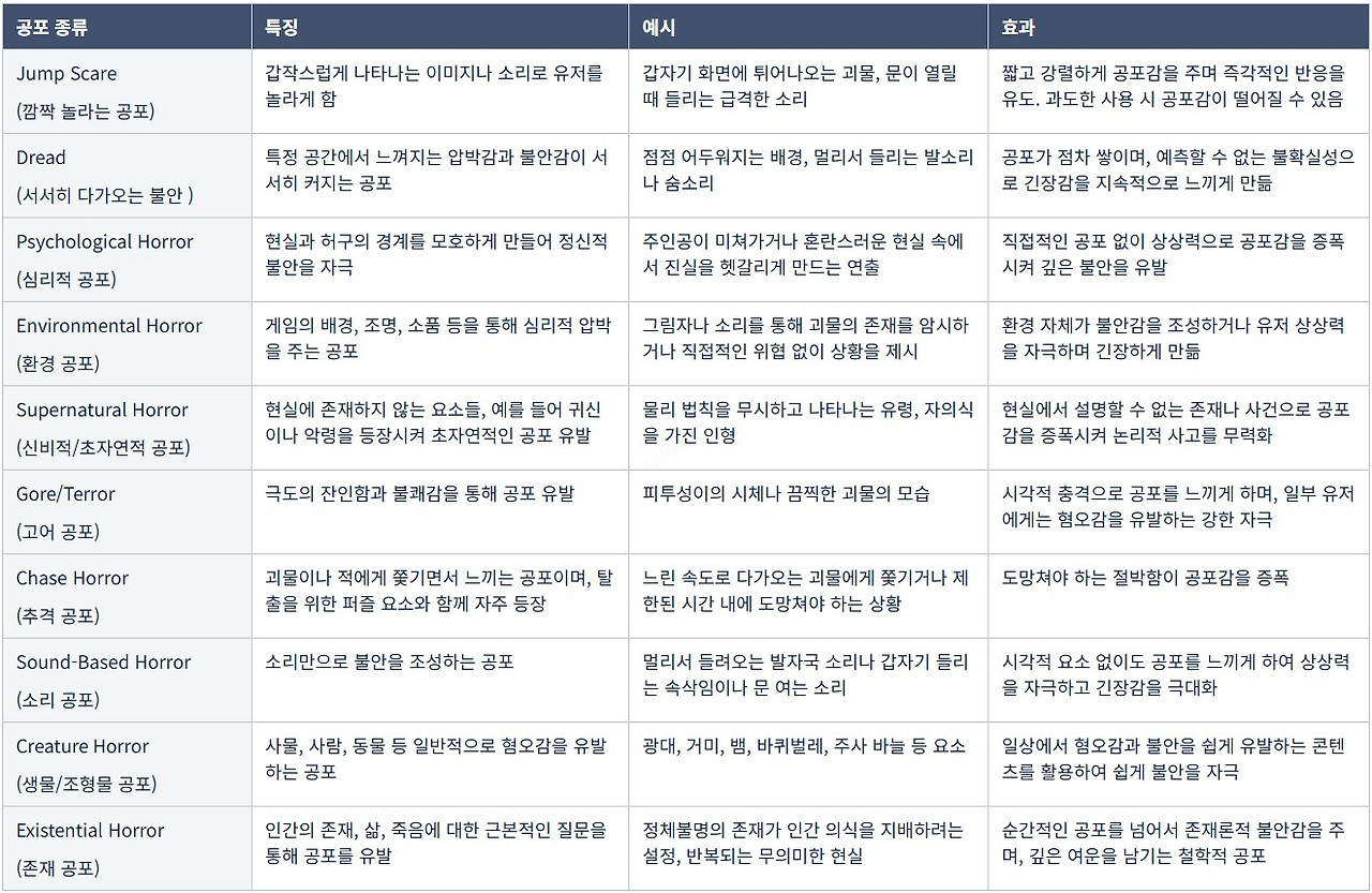 화면 캡처 2024-12-20 104555.jpg