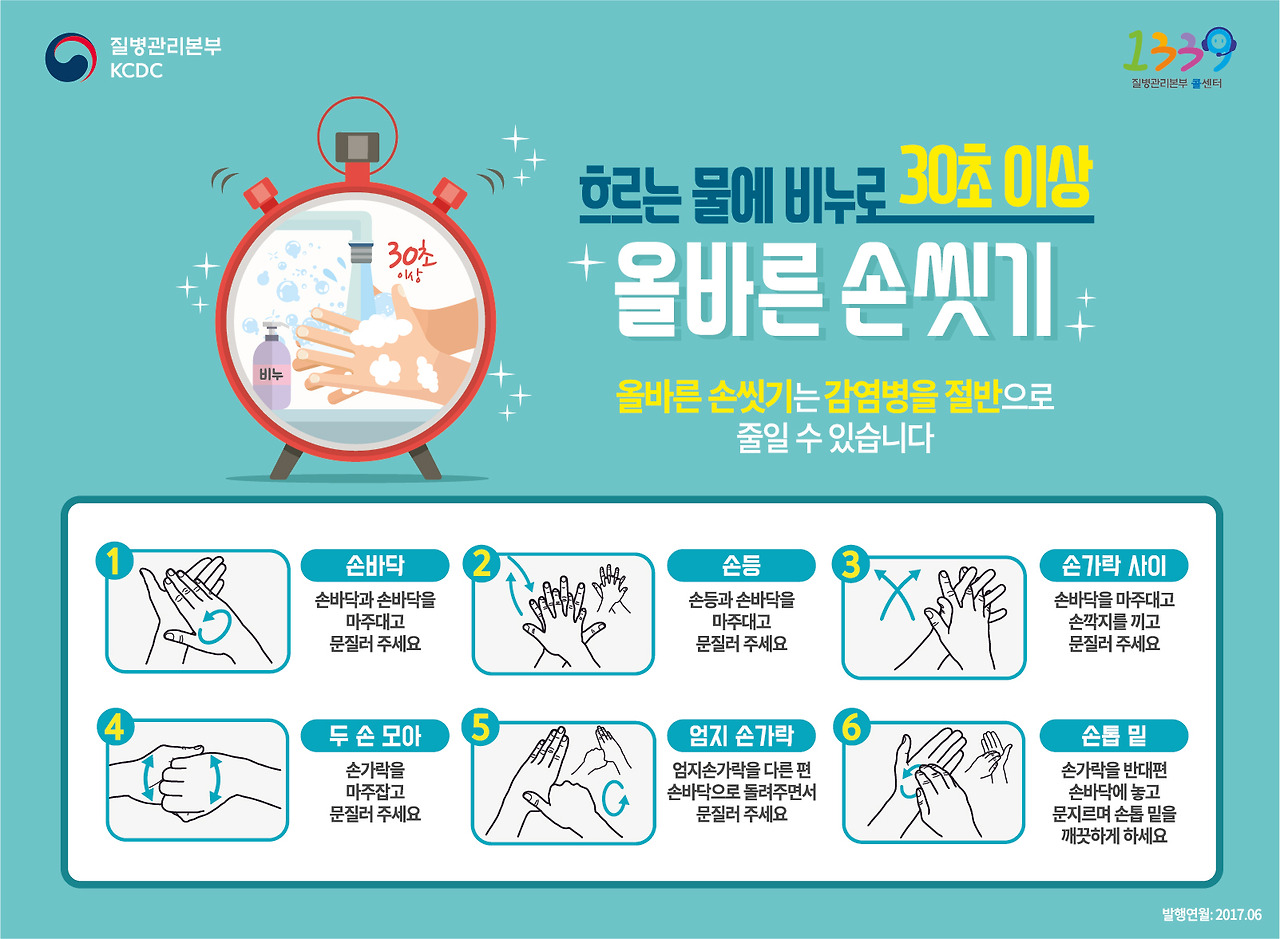 올바른 손씻기 6단계.jpg