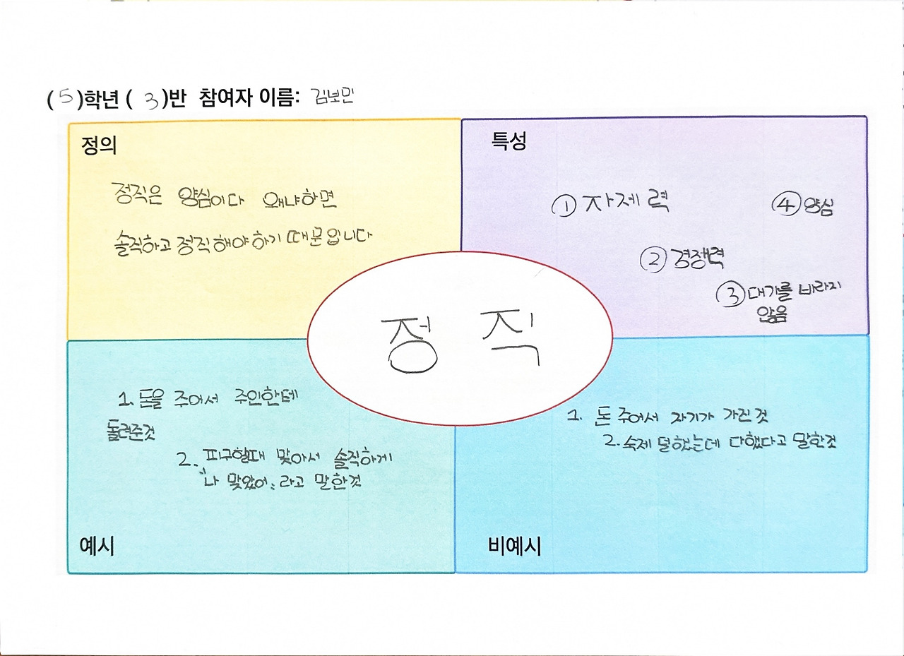 도덕수업 - 2.jpg