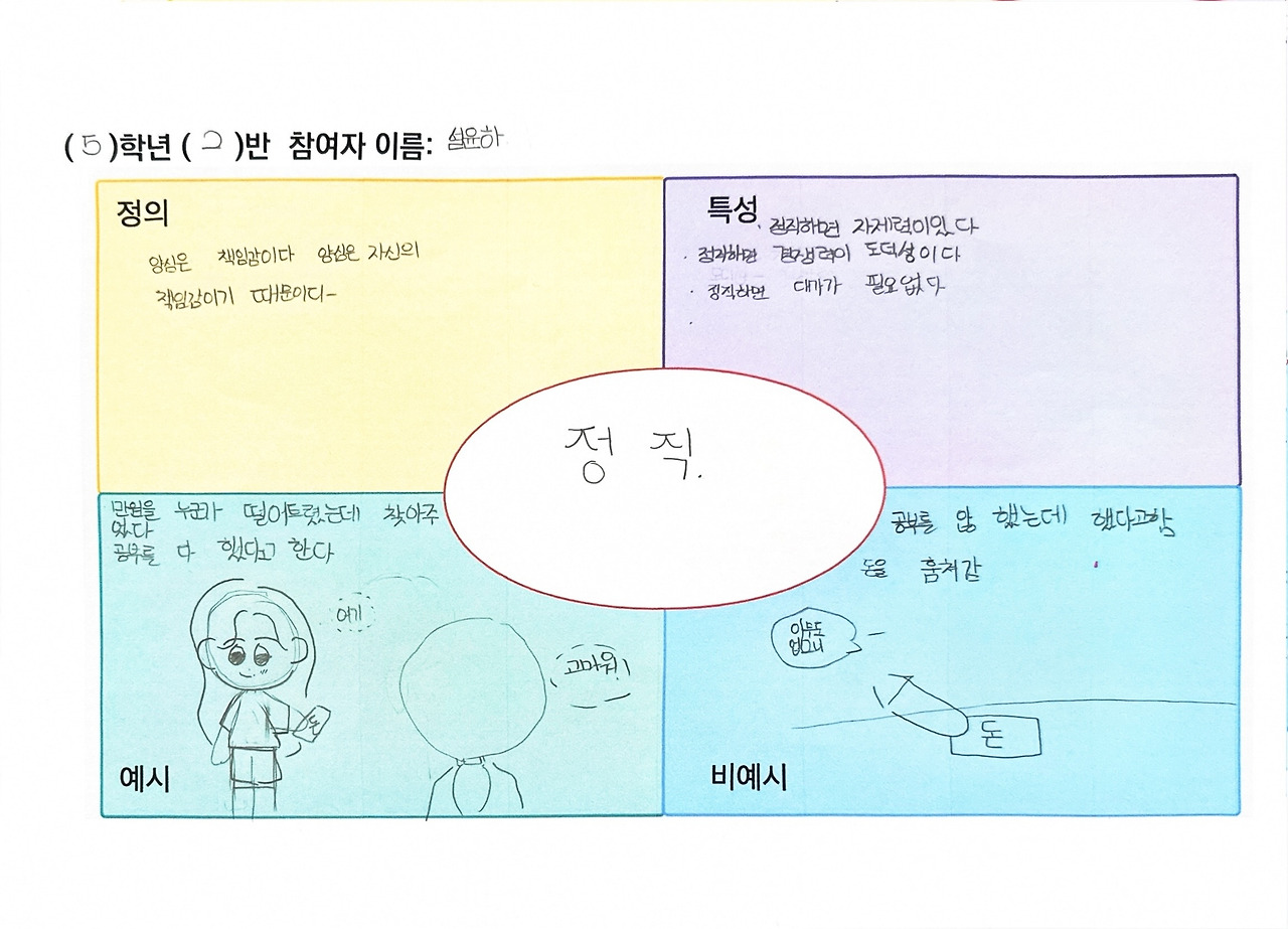 도덕수업 - 3.jpg