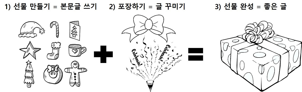 글쓰기 구성.jpg