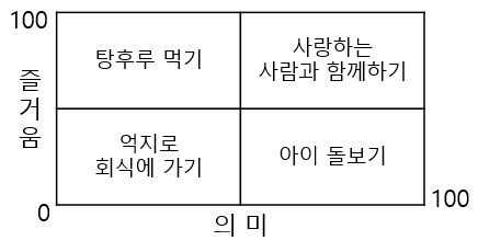 행복수식.jpg