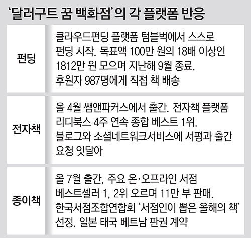 18. [칼럼] 난춘일기 그림 1.jpg