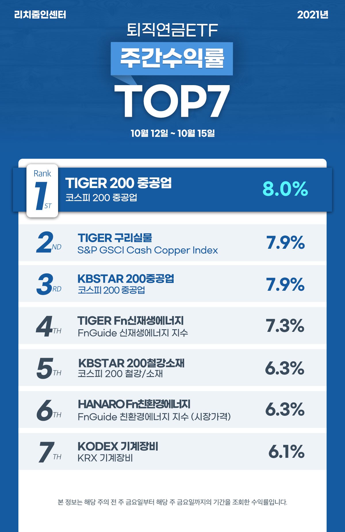 에너지 대란, 원자력 관련주 두산중공업!