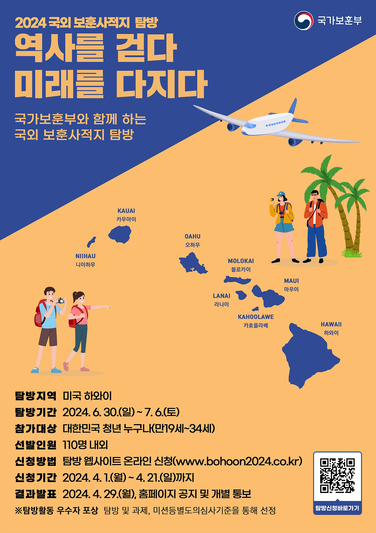 2024 국외 보훈사적지 포스터.jpg