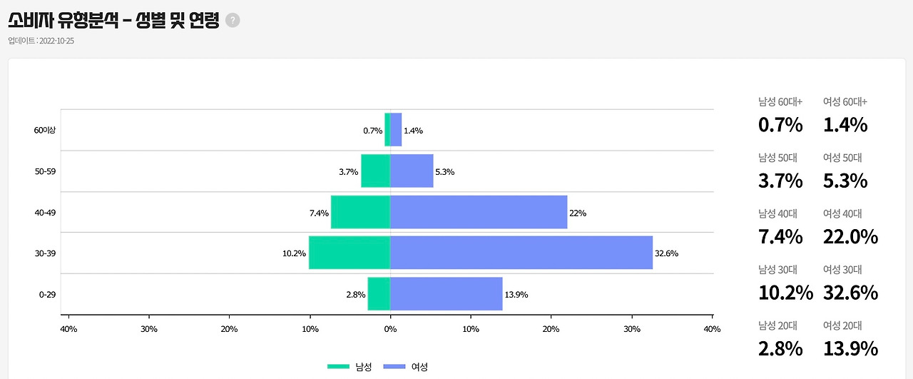 스크린샷 2022-12-28 오후 1.01.55.jpg