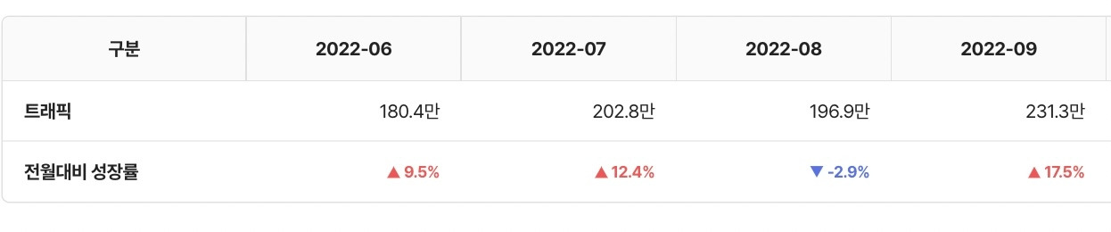 스크린샷 2023-01-15 오후 9.11.22.jpg
