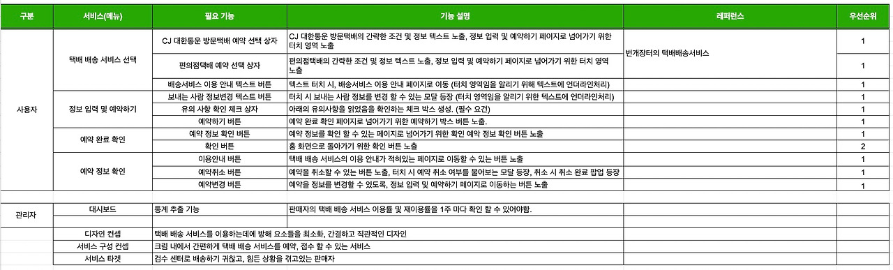 스크린샷 2023-01-08 오후 11.23.34.jpg