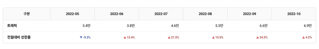 스크린샷 2022-12-14 오후 3.43.48.jpg