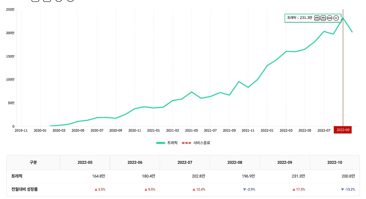 스크린샷 2022-12-22 오후 12.53.04.jpg