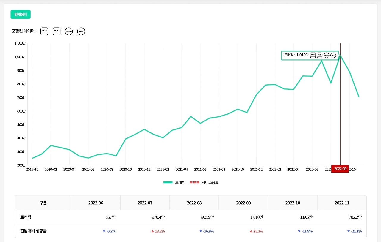 스크린샷 2022-12-26 오후 7.45.55.jpg