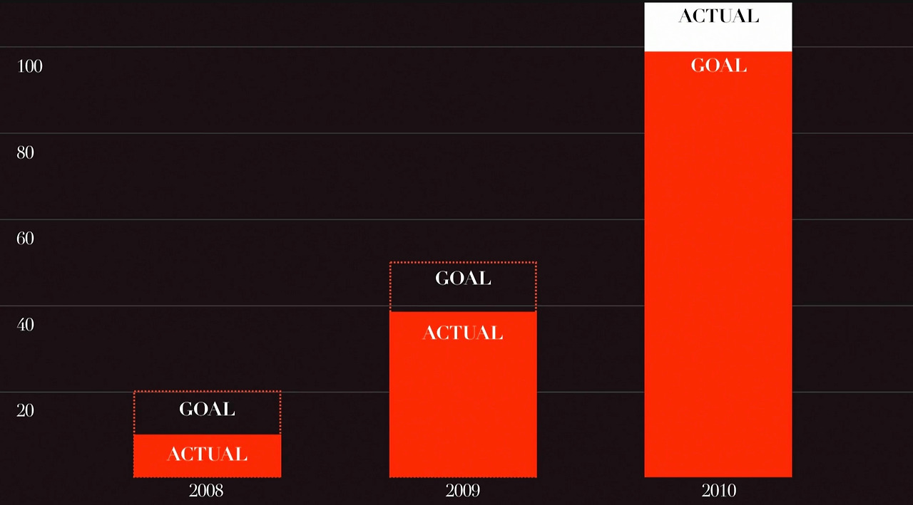 스크린샷 2022-12-29 오전 10.20.20.jpg