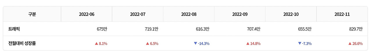 스크린샷 2022-12-28 오후 11.43.28.jpg