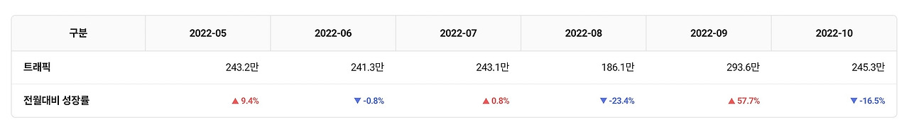 스크린샷 2022-12-15 오후 8.44.03.jpg