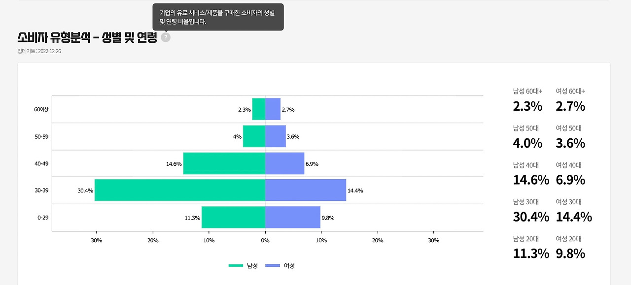 스크린샷 2022-12-26 오후 3.07.06.jpg