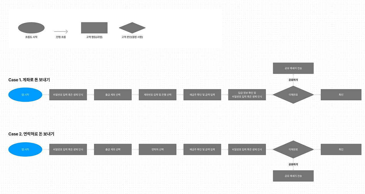 스크린샷 2023-01-16 오후 8.35.20.jpg